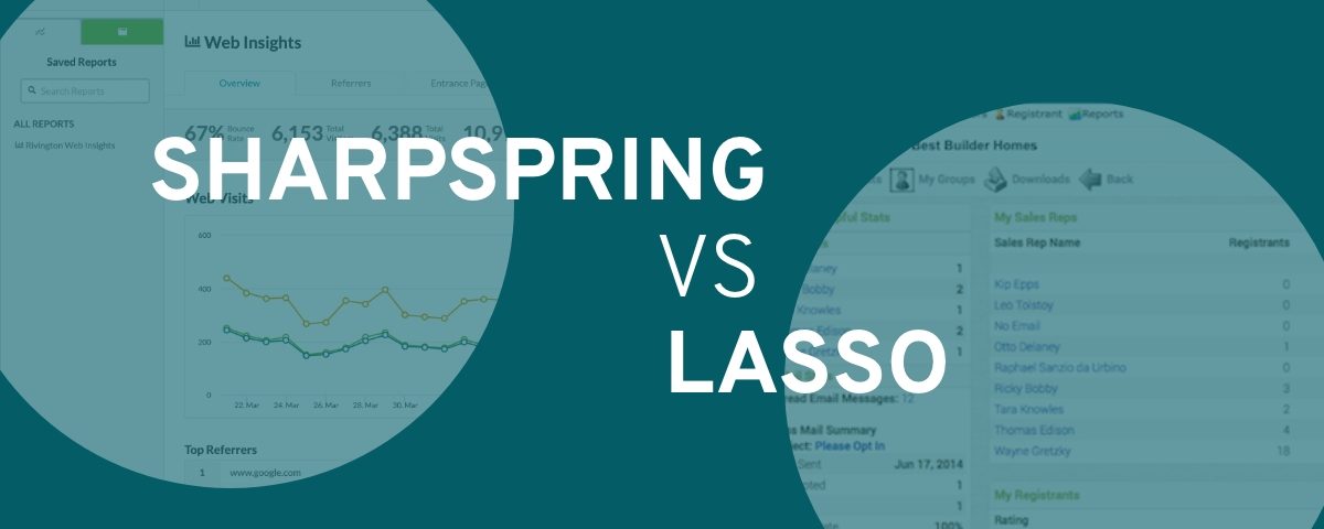 SharpSpring Vs. Lasso Custom CRM for Homebuilders and Home Sales