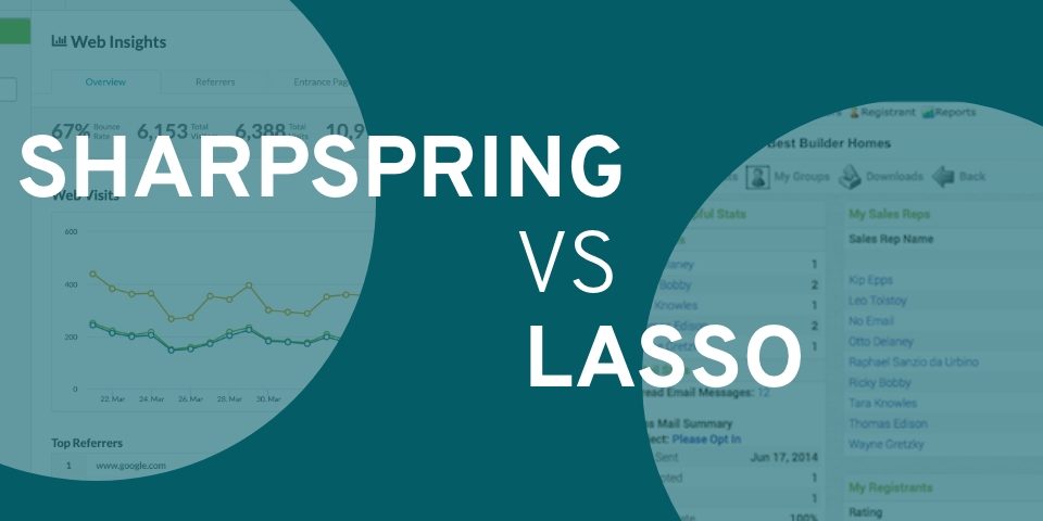 SharpSpring Vs. Lasso Custom CRM for Homebuilders and Home Sales